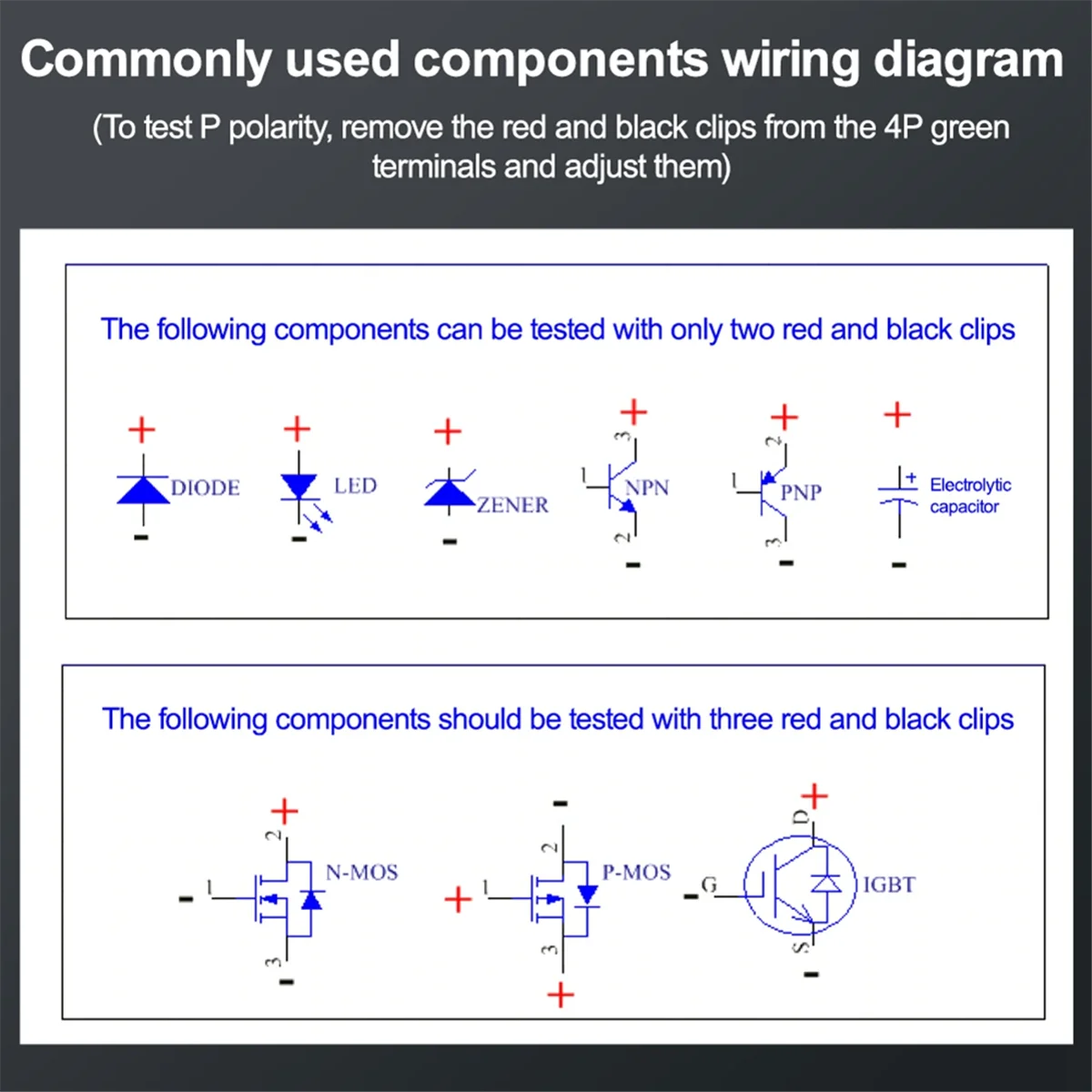 Тестер транзисторов IGBT, диодный МОП-триод, светодиодный инструмент для проверки напряжения, 120-2700 В (синий стандарт) и A22K