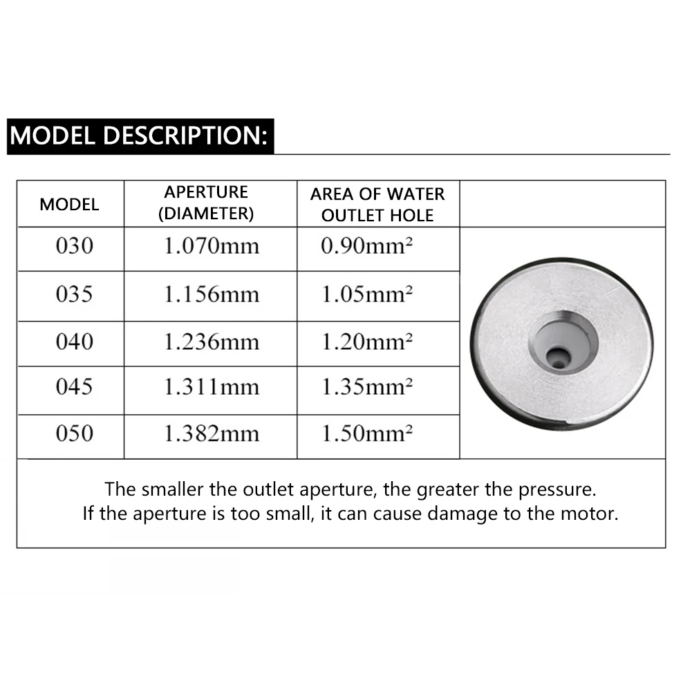 Imagem -04 - Turbo-bocal para Lavadora de Pressão Multifuncional Ferramentas de Lavagem de Carro de Jardinagem para Lavagem de Motocicletas