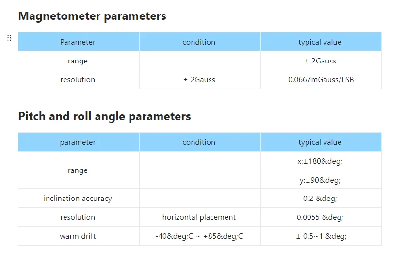 3-Achsen-Beschleunigungsmesser-Gyroskop Bluetooth 5.0-Winkelsensor mit elektronischem Kompass, Magnetometer und Neigungsmesser – Detail 4