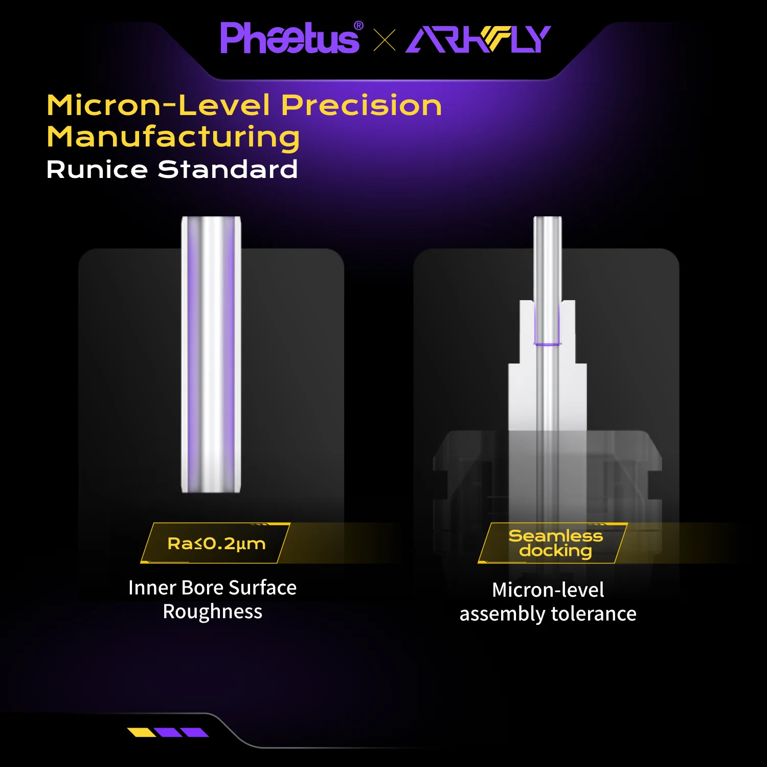Arkfly Phaetus Conch M6 Hotend do Flashforge AD5M Pro z odłączaną powłoką końcową, dysze 0.25/0.4/0.6/0.8mm, części do drukarek 3D — zdjęcie produktu 5