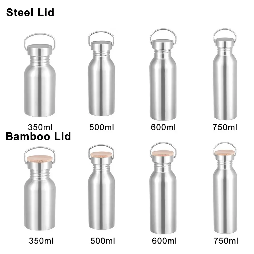 Thumbnail 4 - #35 Most Reviewed Sports Water Bottles