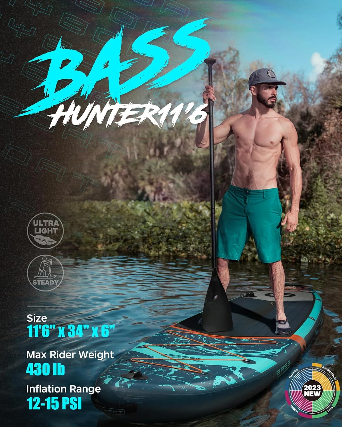

Surfboard,Extra Wide Inflatable Paddle Board Stand Up, Board with 3 Removable Fins, Camera Mount, Hand Pump, Strong Surfboard