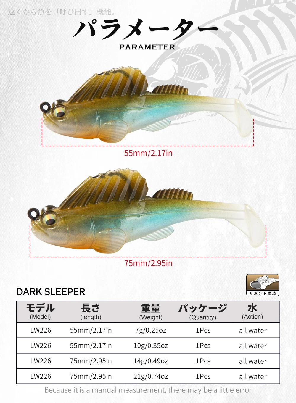 Hunthouse Jig Coated Angelköder 75mm/14g Weichköder für alle Gewässer, Swimbaits für Forelle, Hecht, Barsch, Shad, Barsch, Tackle LW226 – Detail 2