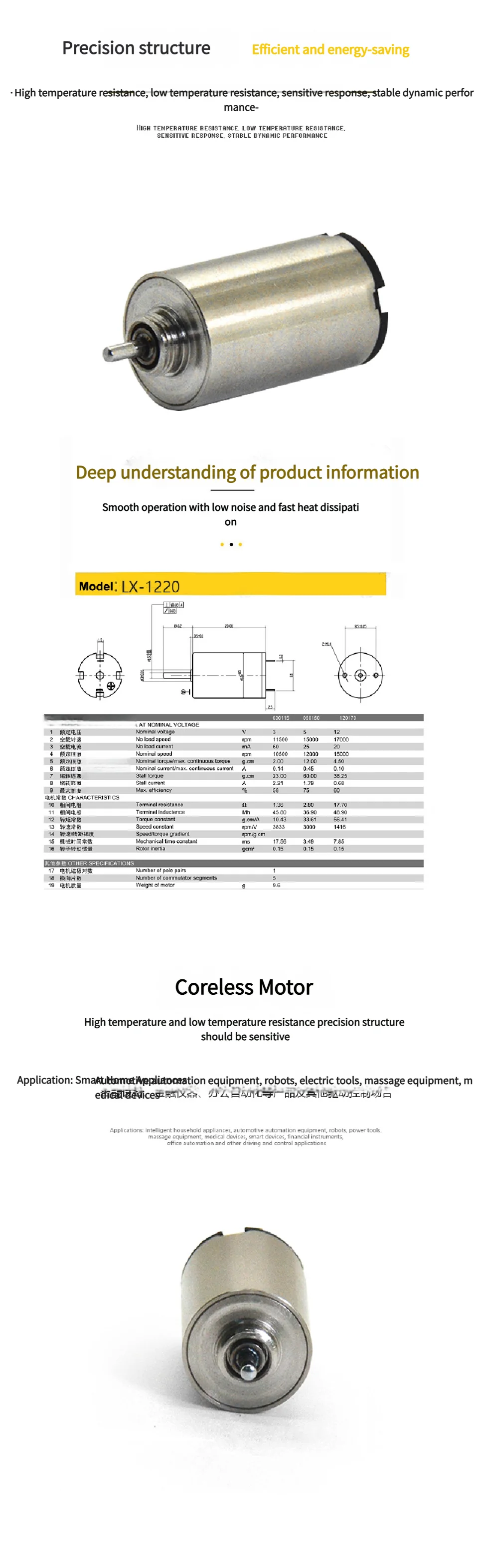Faradyi personalizado longa vida 6v 12v 24v alta velocidade 15000rpm 12mm mini ímã permanente coreless sem escova engrenado motor dc