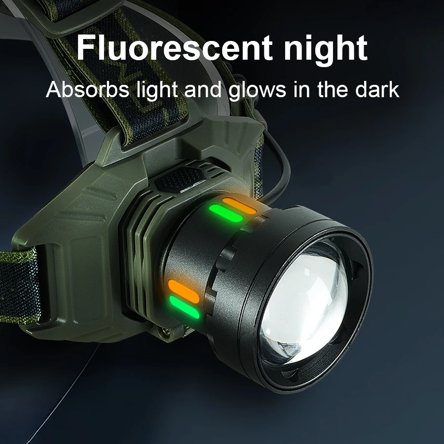 1000000LM Powerful LED Headlamp Long Range 30W Headlight Rechargeable Head Flashlight High Power Outdoor HeadLamp Fishing Light