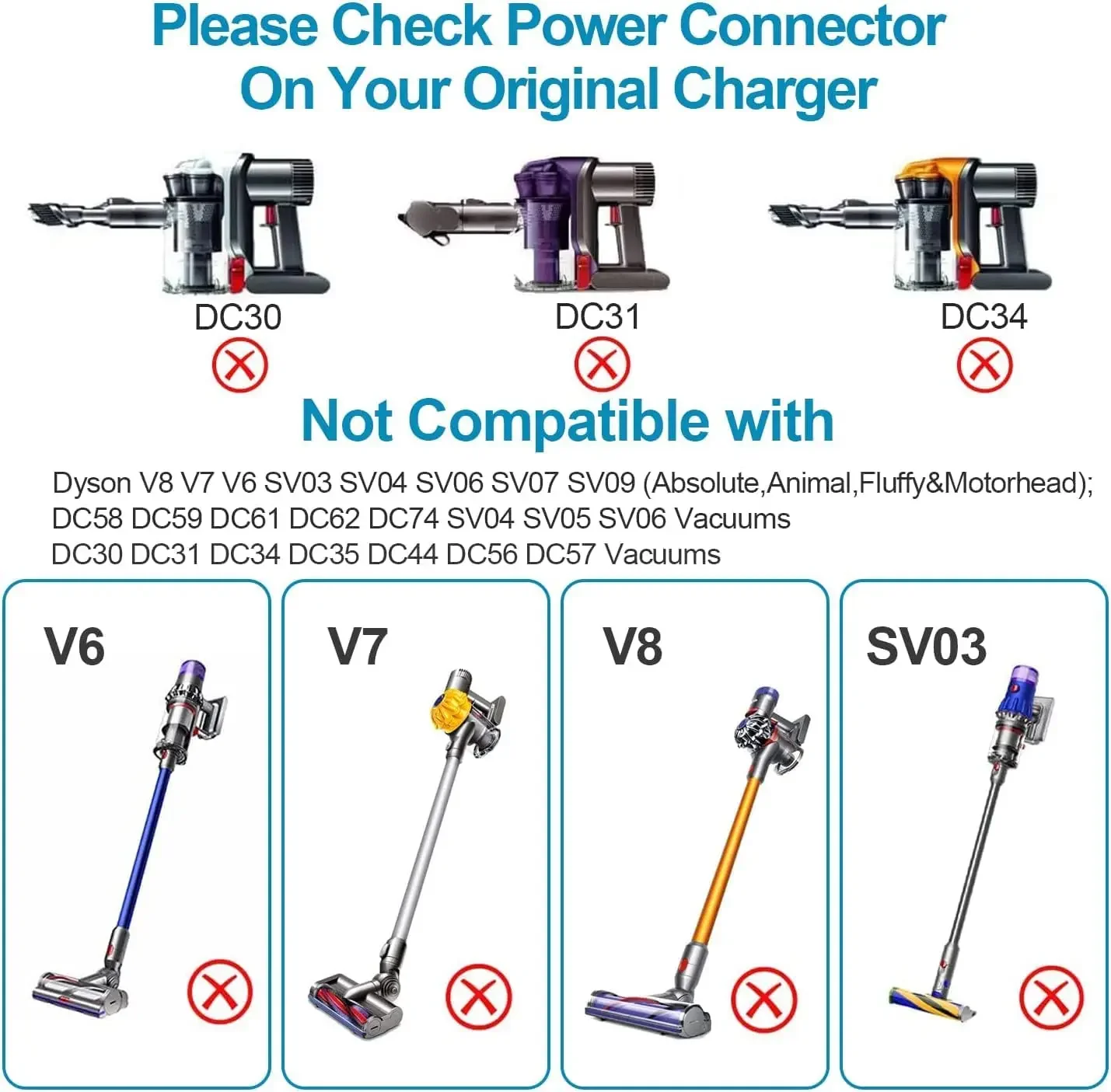 30.45V Power Battery Charger Replaceable Adapter Suitable For Dyson V10 V11 V12 V15 SV12 SV16 SV20 Vacuum Cleaner Power Supply