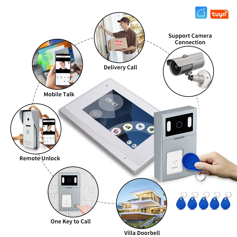 

Camera Simple Tuya Connection IR LED Illumination for better night vision With ring indication when button pressed