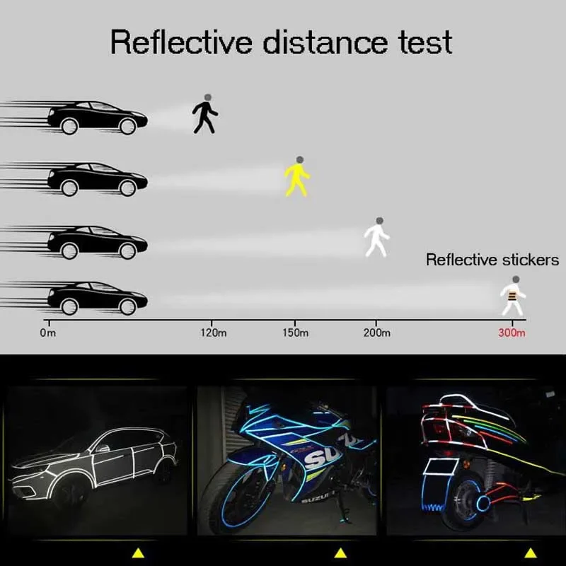 8 m langes, im Dunkeln leuchtendes reflektierendes Klebeband – selbstklebender Sicherheitsaufkleber für Fahrrad-/Motorradkörper, wasserdichtes Vinyl-Nachtsicht-Set – Detail 6