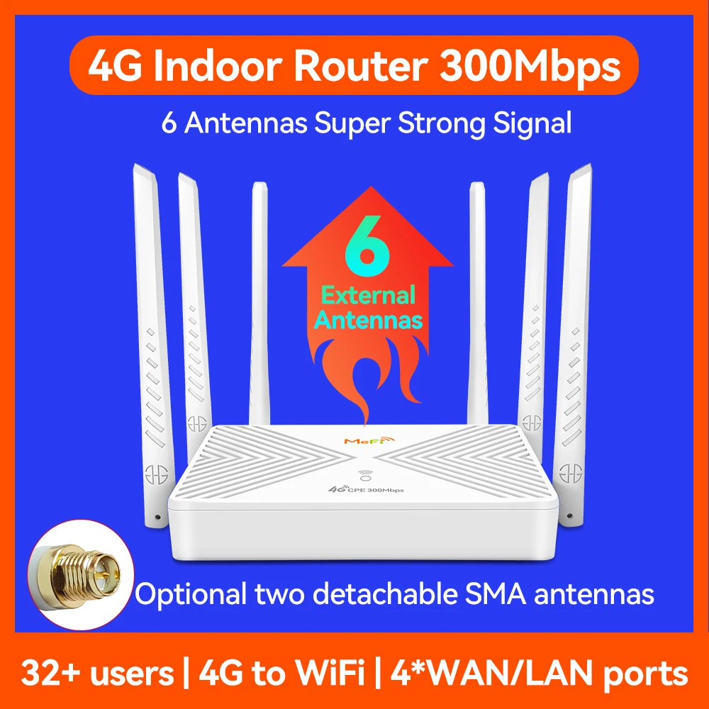 4G LTE router 300Mbps 6-antenna wireless Wifi modem hotspot Cat 4 plug and play Mobile hotspots and security cameras for travel.