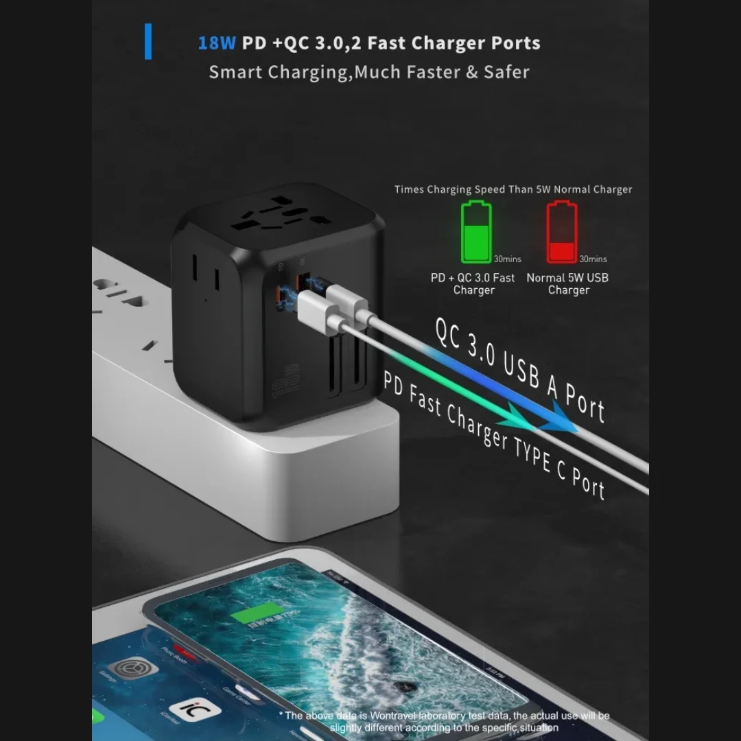 18W Quick charge Universal travel adapter wall charger with PD TYPE C QC 3.0 usb PORT for iphone 14 13 UK US AU EU ADAPTER