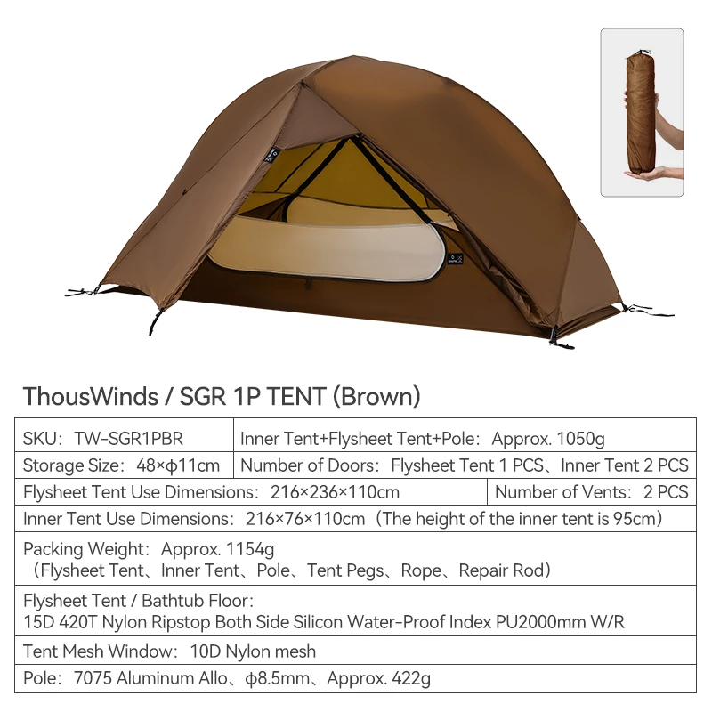 TW-SGR1PBR