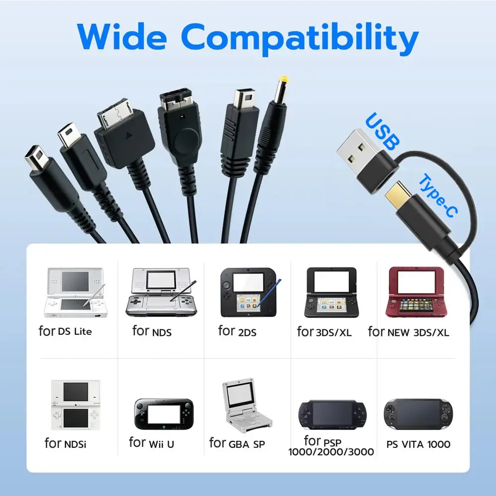 5 6 in 1 USB C Type C PD Charging Cord for NDS Lite / Wii U / New 3DS XL LL /2DS / GBA SP / PSP / PSV Game Charger Cable Cords