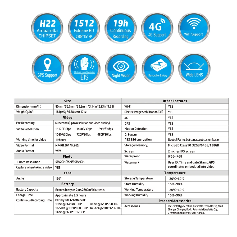 Cámara analógica de transmisión en vivo X6A 4K, cuerpo ligero usado, 4G, WIFI, GPS, detección de movimiento, Sensor G EIS IP68, visión nocturna, H.264 CMOS
