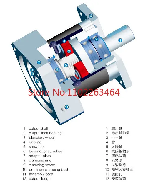 PF40 planetary reducer precision servo reducer with 100w servo/42 step interface reducer