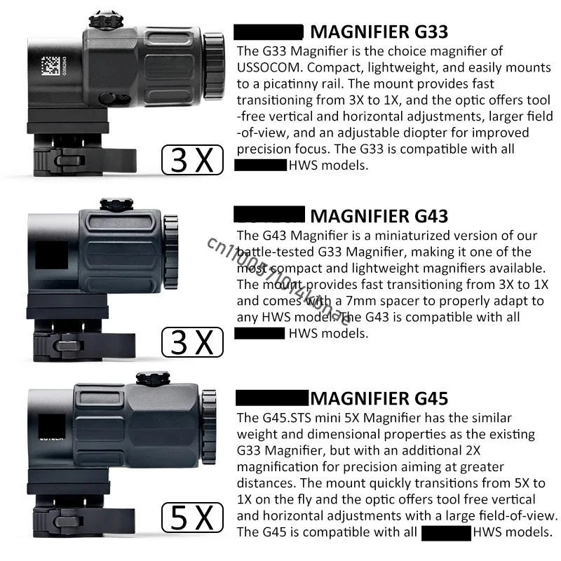 المكبر G45/G43/G33 3X/5X بندقية المدمجة نطاق البصر البصري ل 20 مللي متر Pictinny السكك الحديدية STS.QD جبل الصيد الادسنس AR15 والعتاد