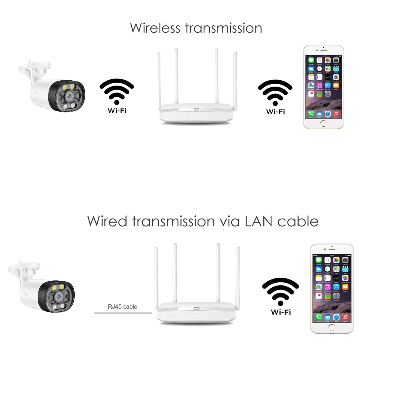 Gadinan 5MP Wireless CCTV Sorveglianza WiFi Telecamera bullet Rilevazione movimento esterno Telecamera di protezione di sicurezza con scheda SD 128G