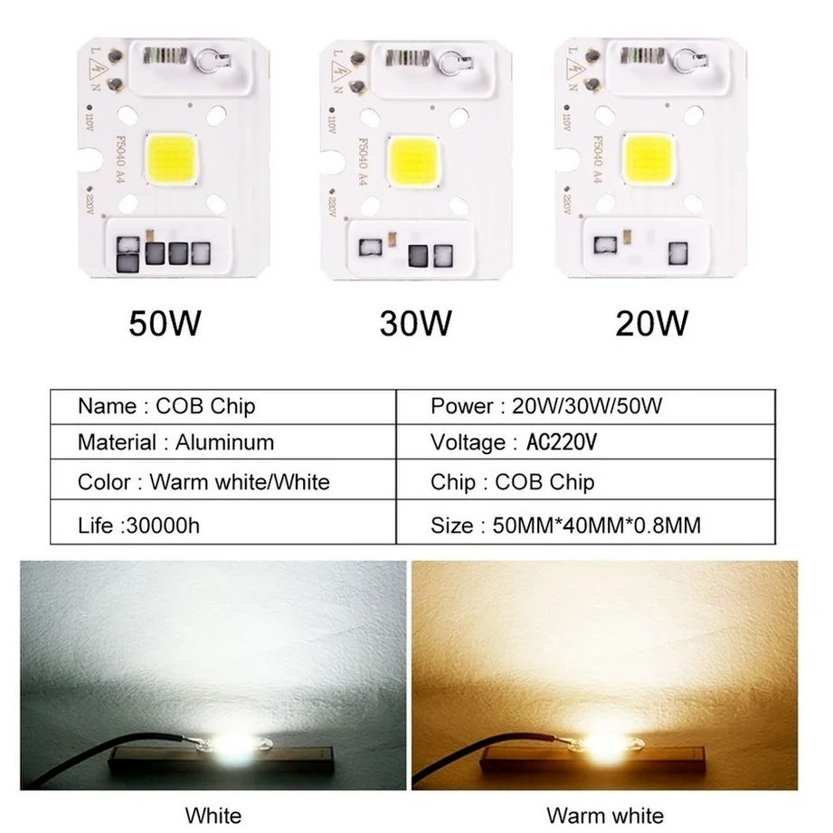 Sprzedaży COB Chip 10W 20W 30W 50W 220V inteligentny IC nie ma potrzeby kierowcy 3W 5W 7W 9W lampa z żarówką LED na światło halogenowe Spotlight Diy oświetlenie