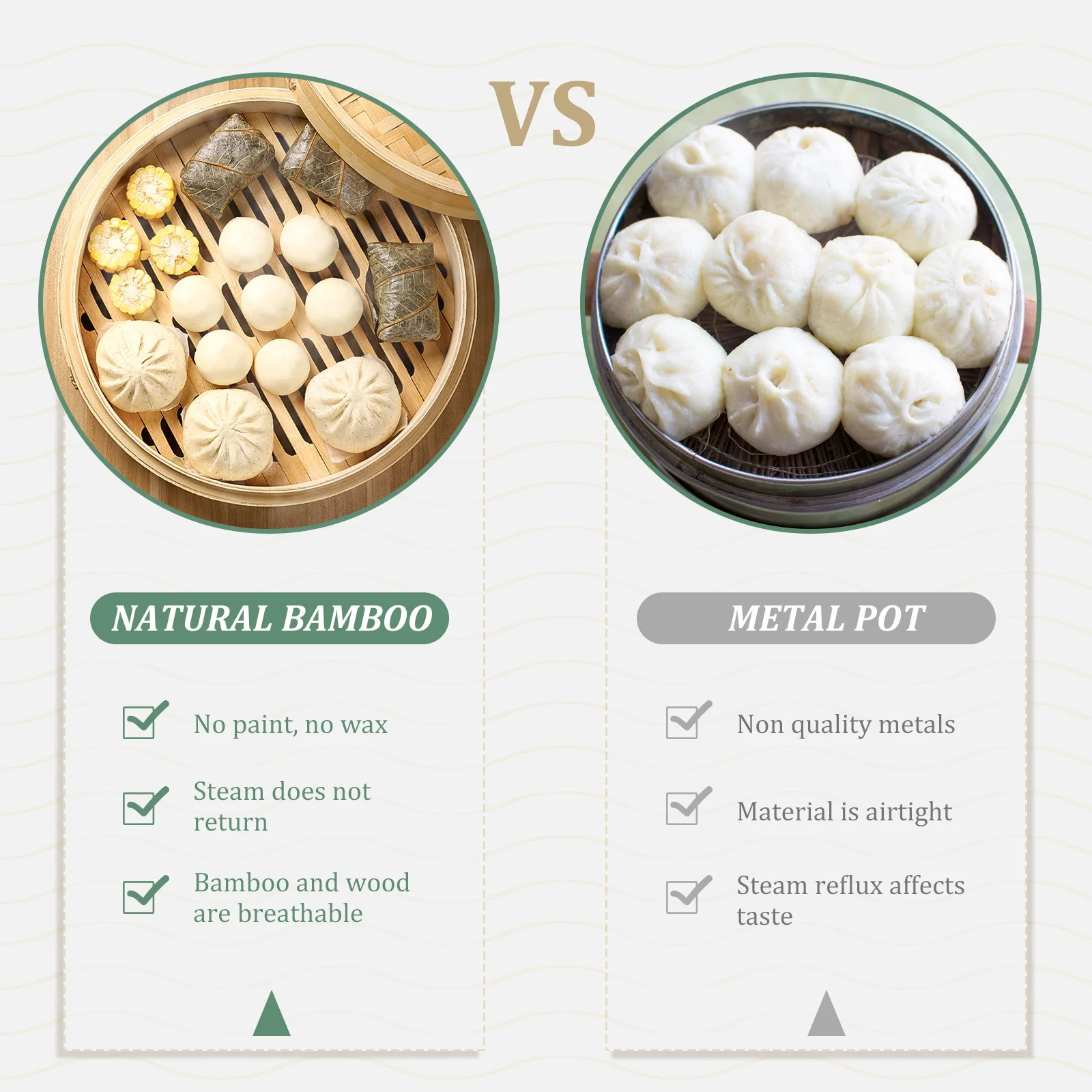 

1Set Bamboo Food Steamer Even Heat Distribution Premium Steamer Basket for Cooking Rice Vegetables Non