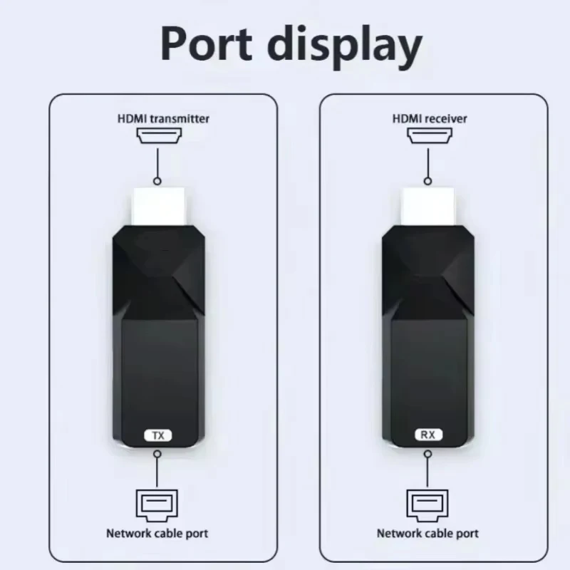 Adattatore display wireless per trasmettitore audio video compatibile HDMI 50M 1080P 60Hz da PC a monitorare