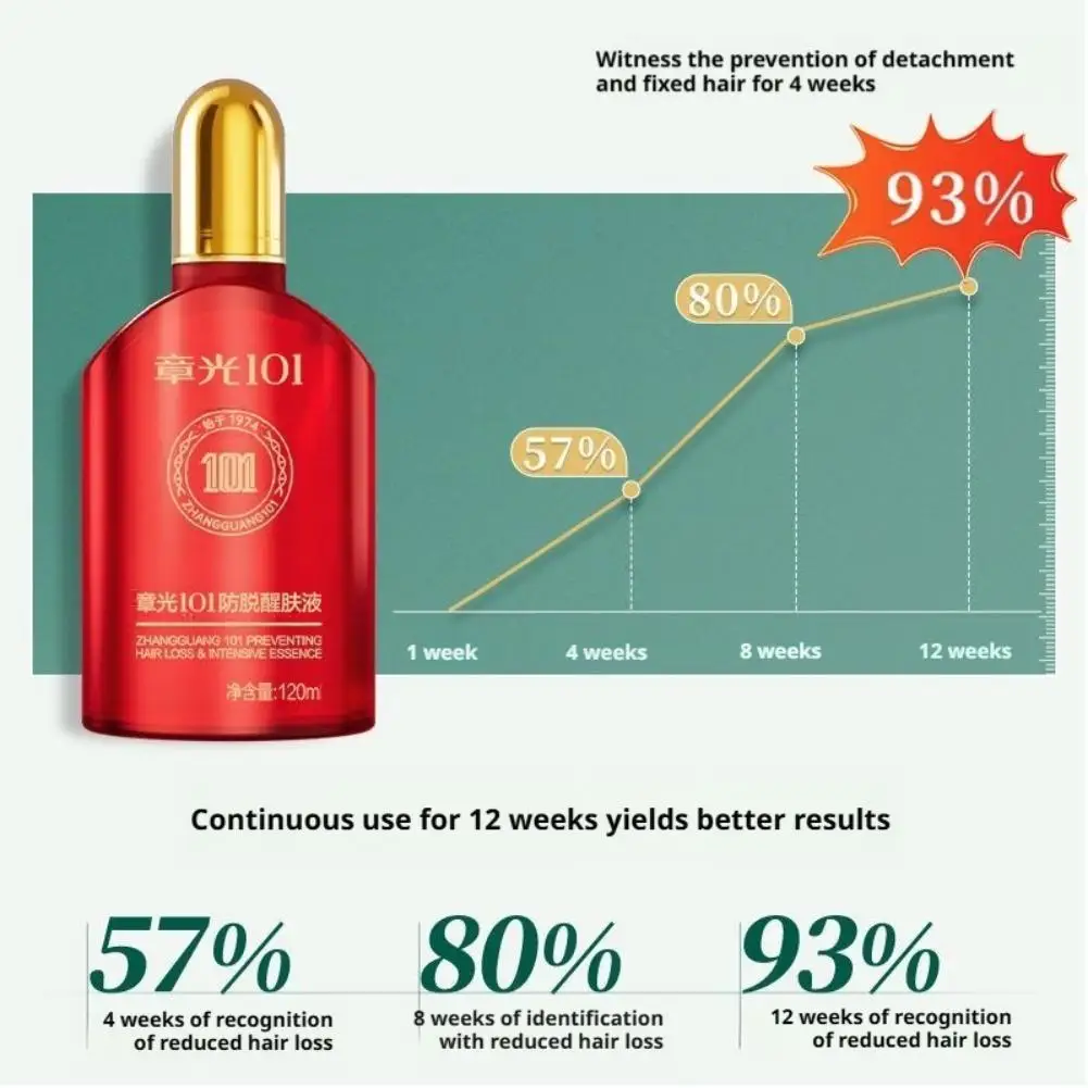 منشط الشعر Zhangguang 101B مصل فروة الرأس 101 متر 120 مللي علاج الطب الصيني القوي علاج الشعر جوهر 100% أصلي #3