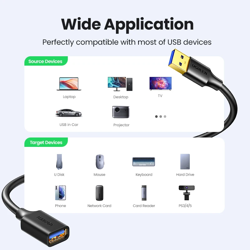 UGREEN USB Удлинительный Кабель USB 3,0 кабель для смарт-ноутбука ПК ТВ Xbox One SSD USB 3,0 2,0 УДЛИНИТЕЛЬ шнур Мини Быстрый скоростной кабель