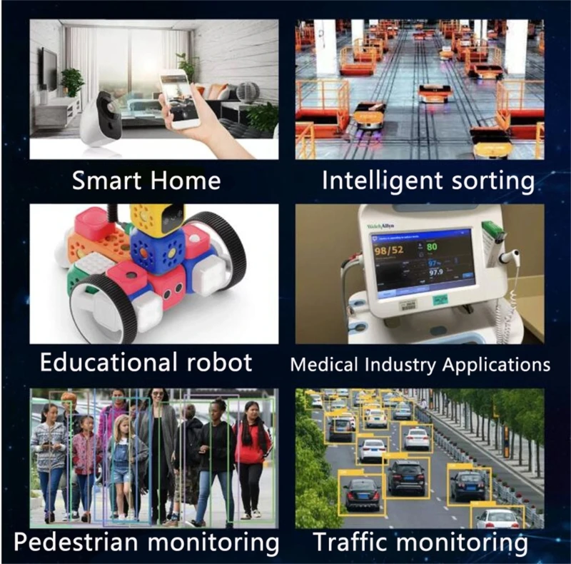 Scheda sviluppo Linux CV1800B TPU RISC-V 2-Core 1G per porta