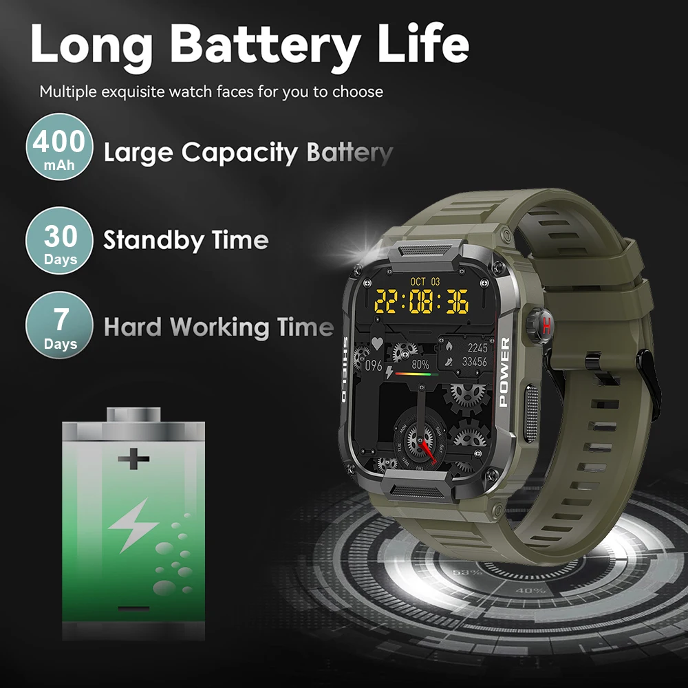 MEVADEN 1.85 pollici Outdoor Militare Astuto Della Vigilanza Degli Uomini di Chiamata Bluetooth Smartwatch Impermeabile Sport Fitness Orologi per Android IOS