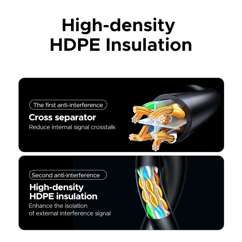 UGREEN CAT6A كابل إيثرنت 10Gbps RJ45 كابل عالي السرعة لجهاز التوجيه مودم الكمبيوتر PS5 XBOX محمول HUB NAS Lan كابل كابل التصحيح