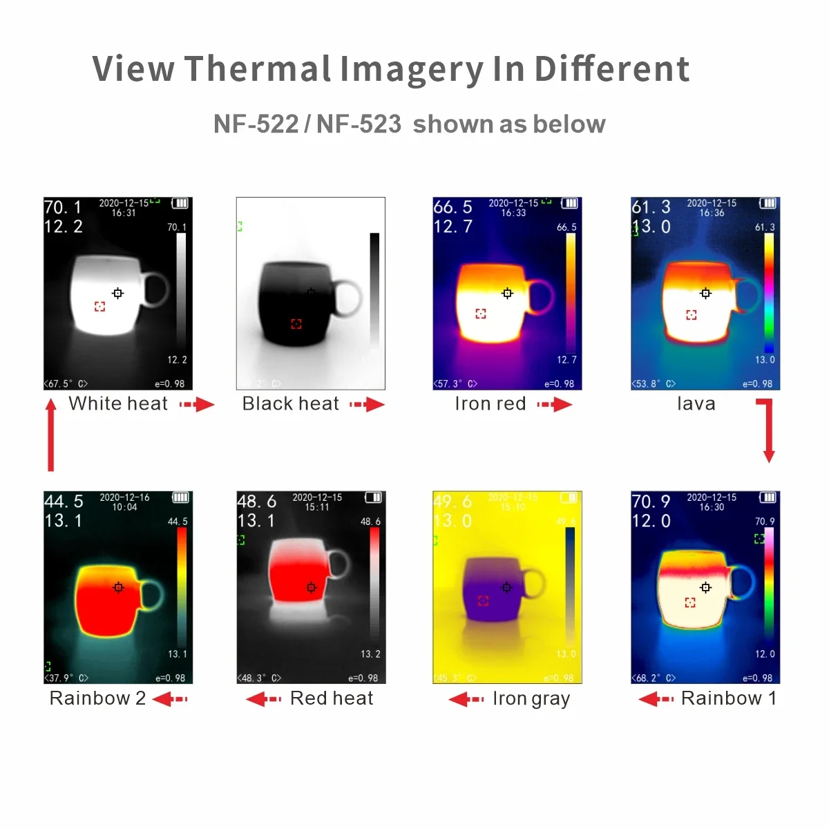 nf-522 intelligent thermal imaging infrared thermometer Thermal imaging water leakage detector