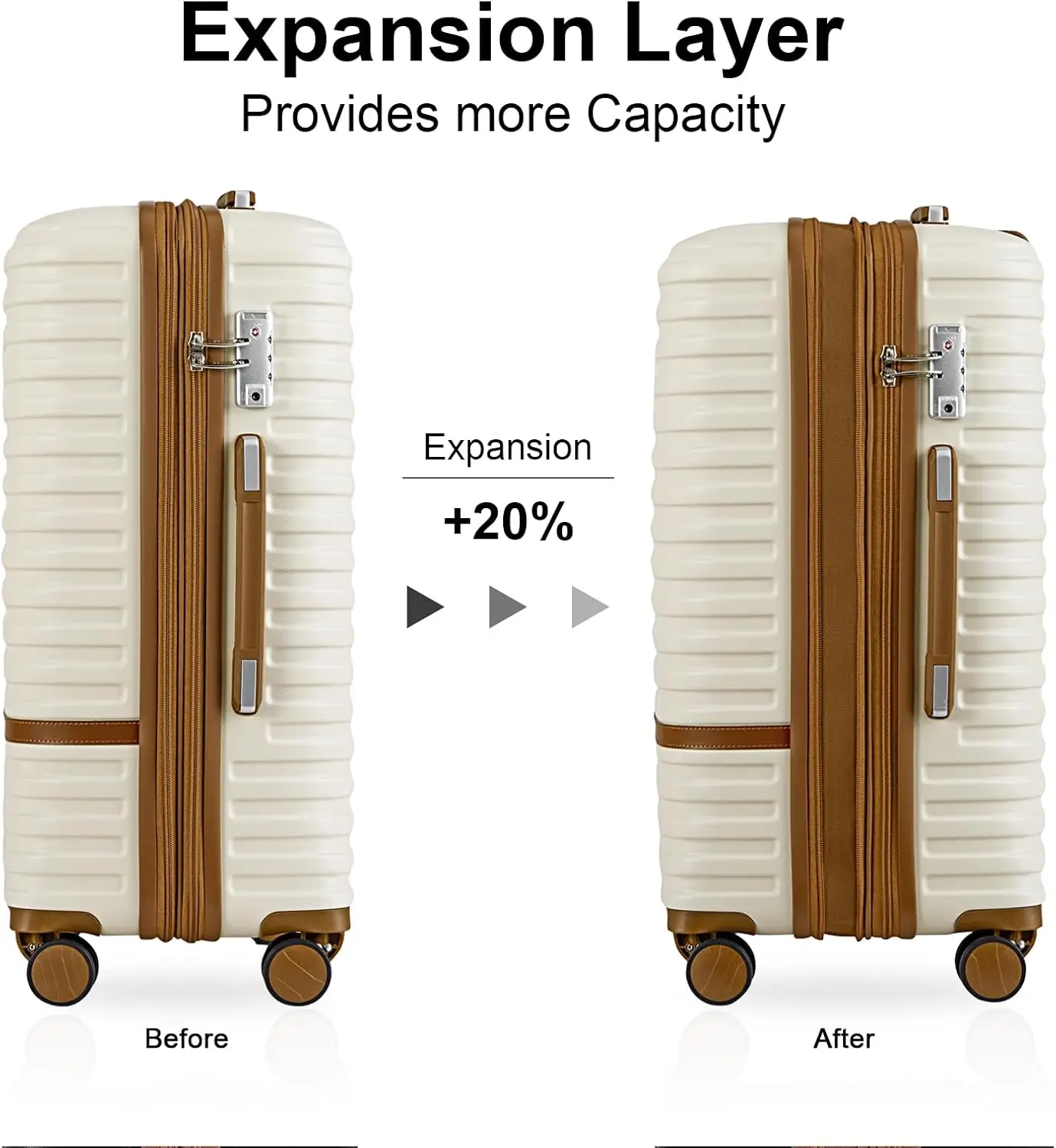 Luggage Set 4 Piece Suitcase Sets with Spinner Wheel,Hardside Expandable Travel Laggage with TSA Lock (18/20/24/28 White