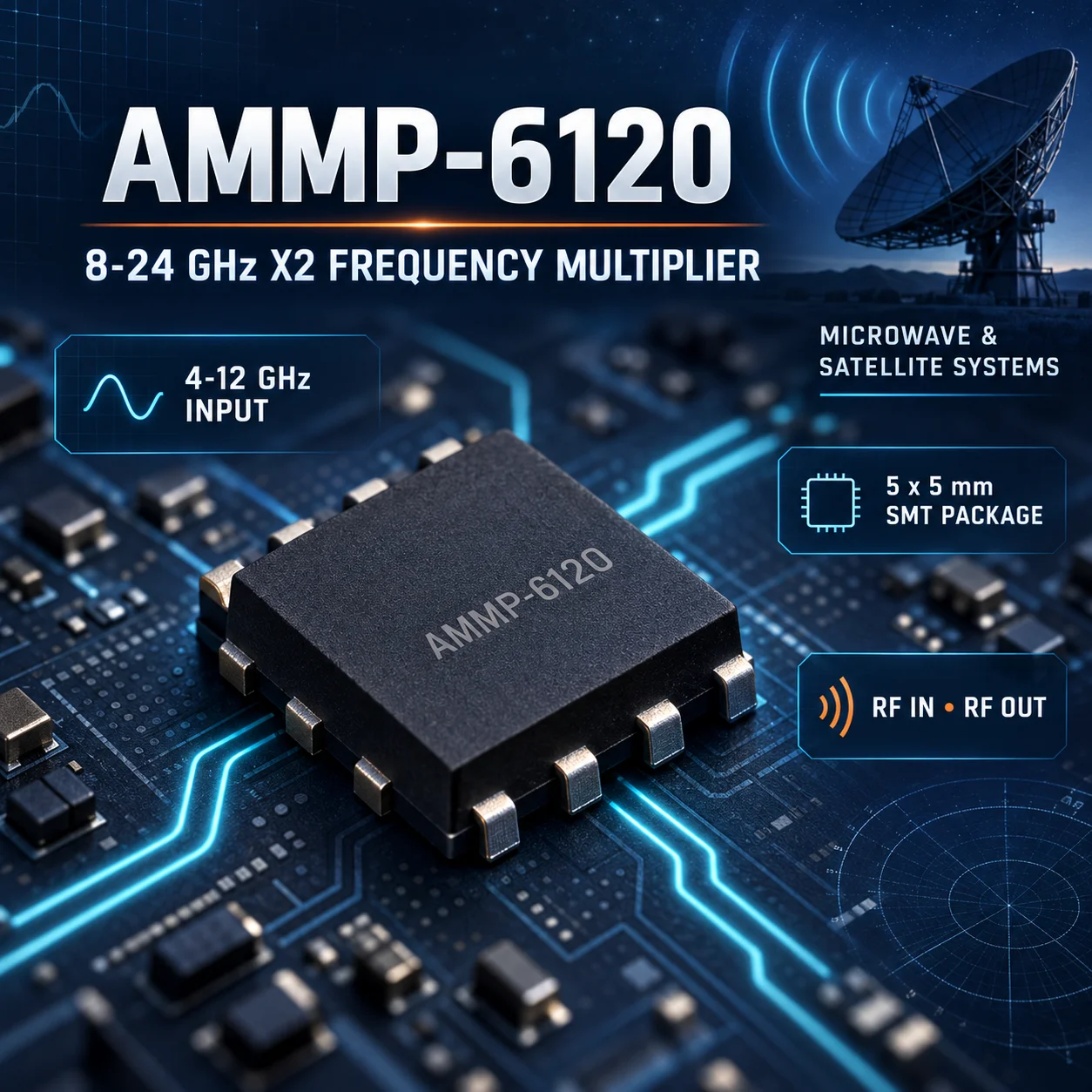 Brand New Original Factory Direct Sale AMMP-6120 Electronic Component