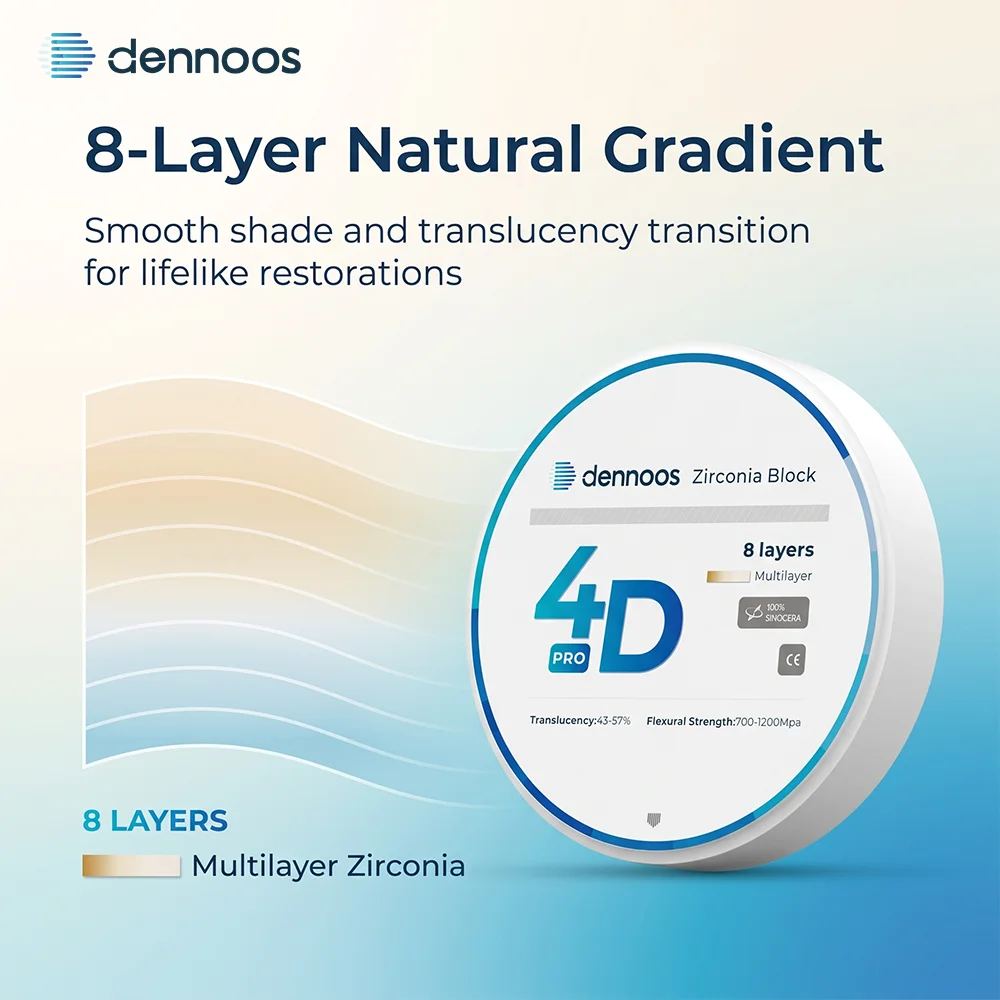 8-Lagen Dental-Labor-Zirkonoxid-Block 4D PRO Mehrschichtiger Block für CAD/CAM-Labormaterialien, offenes System, 43%-57%, 700-1200Mpa Scheibe – Detail 3