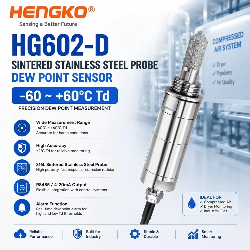Sintered Stainless Steel Probe Dew Point Sensor Transmitter Lithium Battery Dry Room