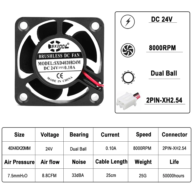 100pcs Dual Ball Bearing 40mm cooling fan 4cm 4020 DC Cooling Fan 24V 2 Pin 40x40x20mm 4cm Mini Cooler 40mm