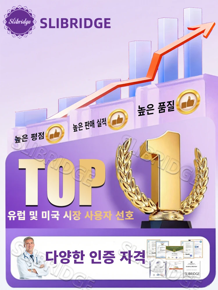 2025년 새로운 업그레이드, 형이 성장하려고 노력하고 있다