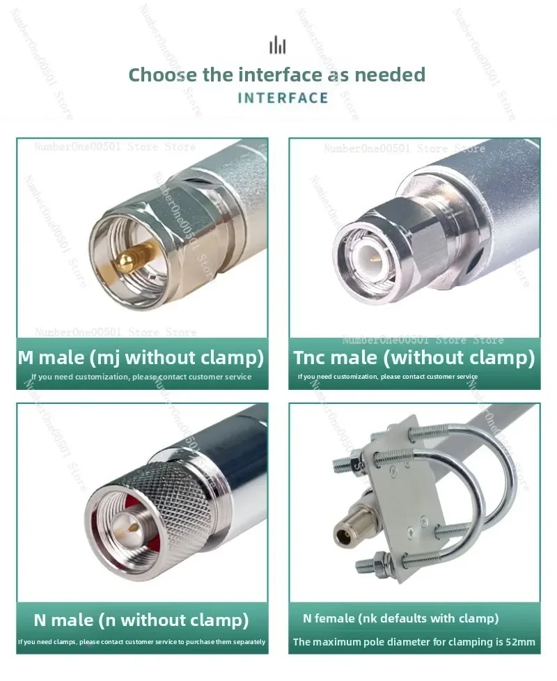 703 788 ميجا هرتز N28 الفرقة الألياف الزجاجية هوائي متعدد الاتجاهات ل 5G CPE إشارة الداعم