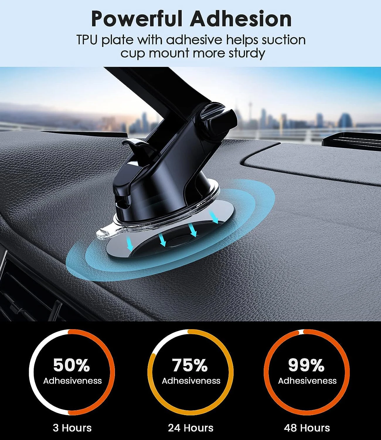 Car Dashboard Pad Mounting Disk for Suction Cup Car Cellphone Holder Stand Windshield Car Phone Holder Base Accessories