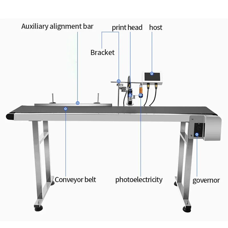 12.7MM Inline Coder with Splitter/Conveyor Optional PC Connected 25.4mm Logo Variable Data Expiry Date QR Coding Machine Printer