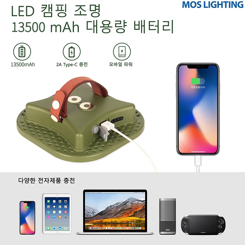 MOSLIGHTING13500maH Luz LED de carga para acampar con imán Antorcha portátil Lámpara de tienda de moda Mantenimiento de trabajo Iluminación de
