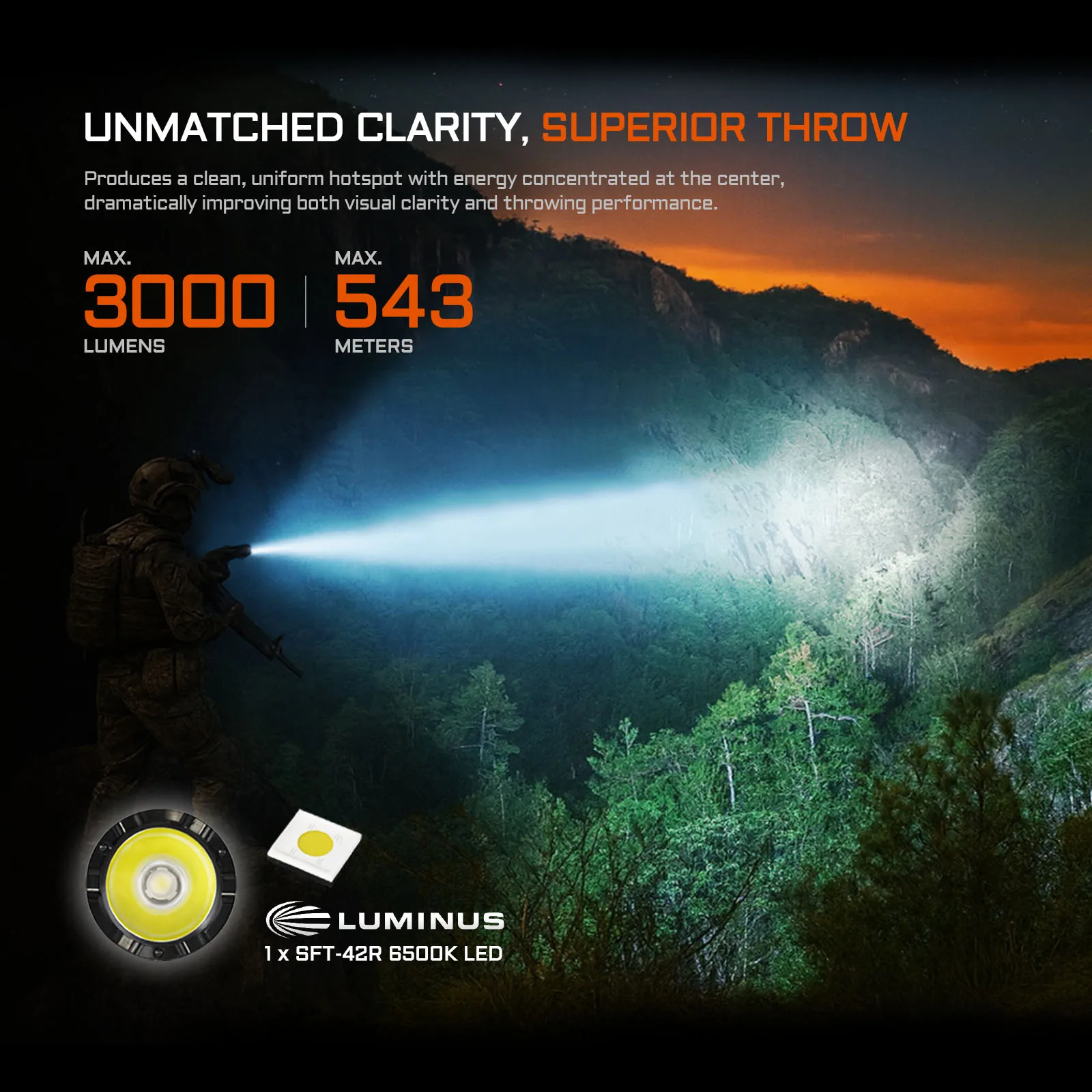 ACEBEAM Tactical Flashlight P16 2.0  Rechargeable Powerful LED Torch Self Defense Strobe Mode Wide Voltage(1.2-4.2V) Flashlights
