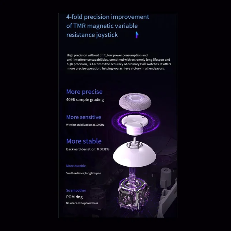 SUNRI-D10 Wireless …