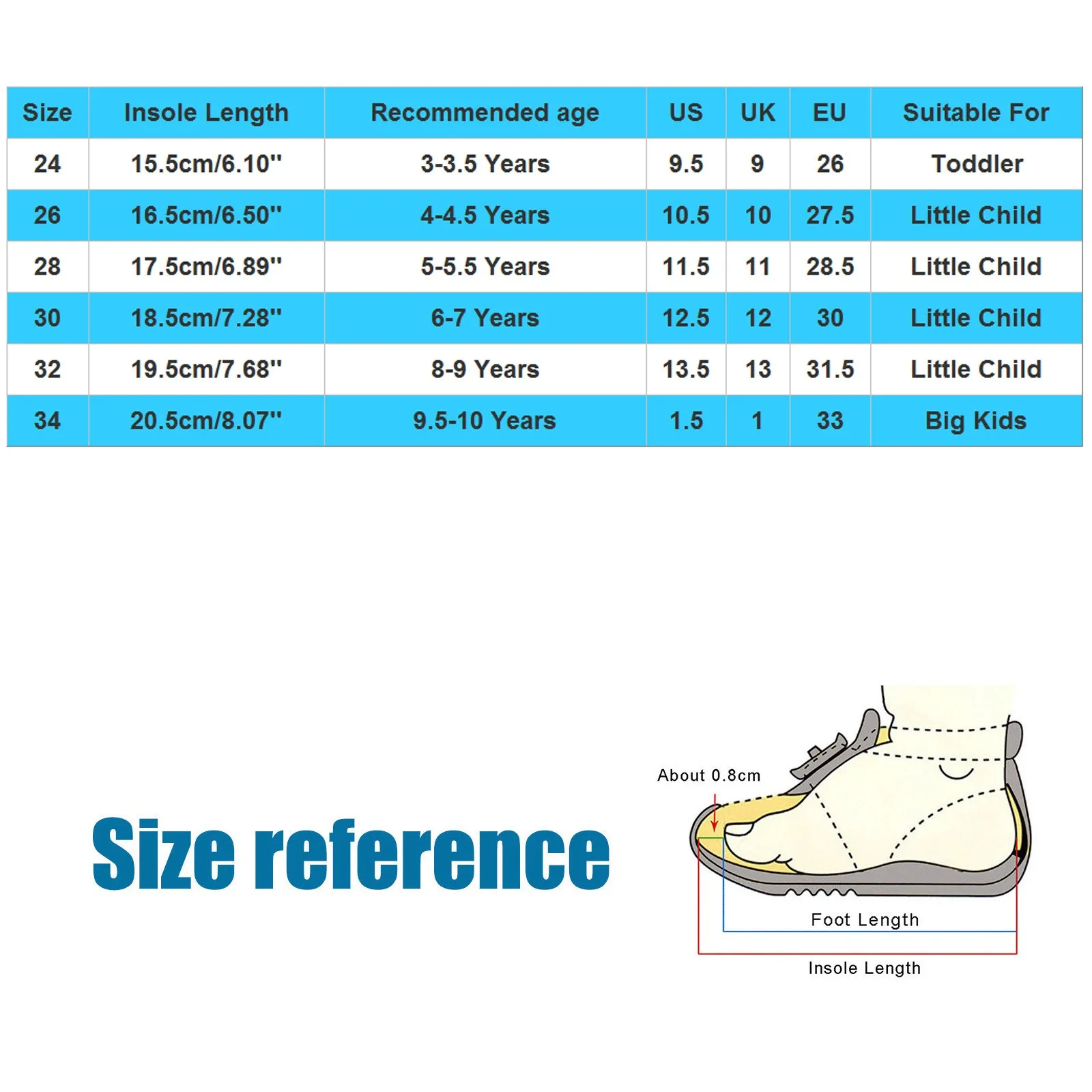 Summer Children Slippers Thick Sole EVA Dog Slippers Non-Slip Soft Bottom Sandals Kids Dog Slides Home Shoes Home Slippers 2024