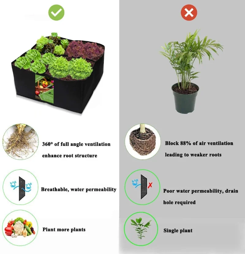 Borsa per piante da giardino grande borsa per piante Multi-griglia in feltro vaso per piante vaso per piante vaso per piante borsa per la nutrizione