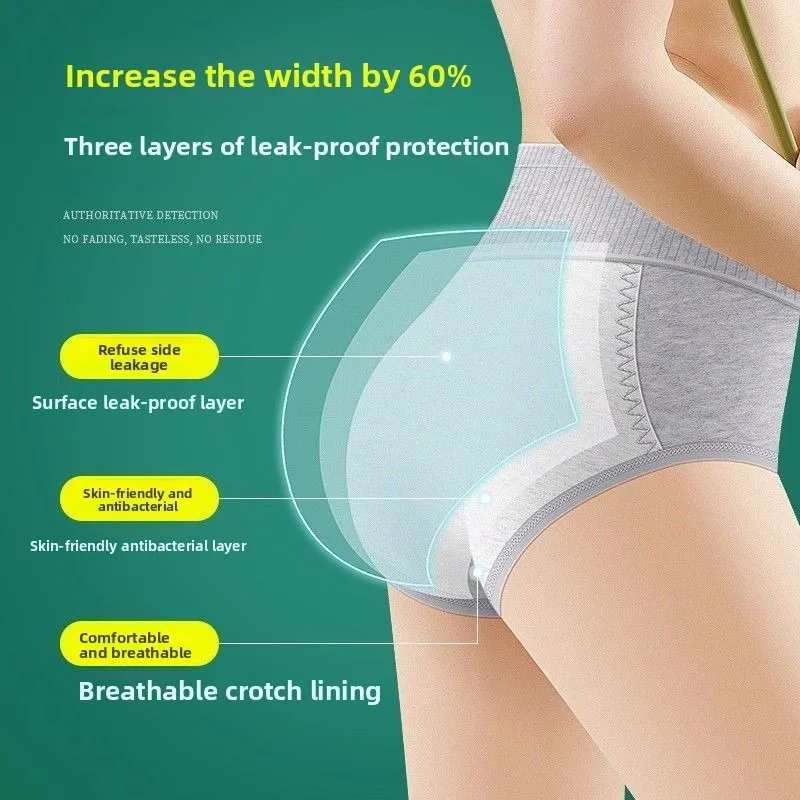 Women High Waist Period Underwear Cotton Leak Proof Menstrual Briefs Sanitary Panties Soft Breathable Absorbent Comfortable Wear - view 3
