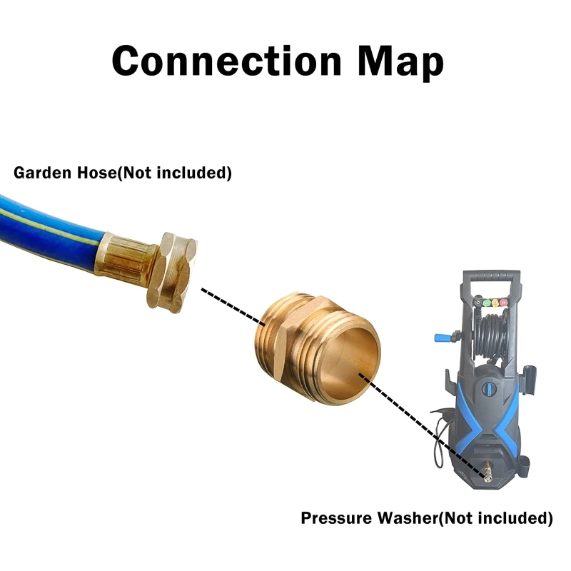 Rustproof 3/4'' Brass Connector Anti Deformed 4 Pieces Adapter with Washers Drop shipping