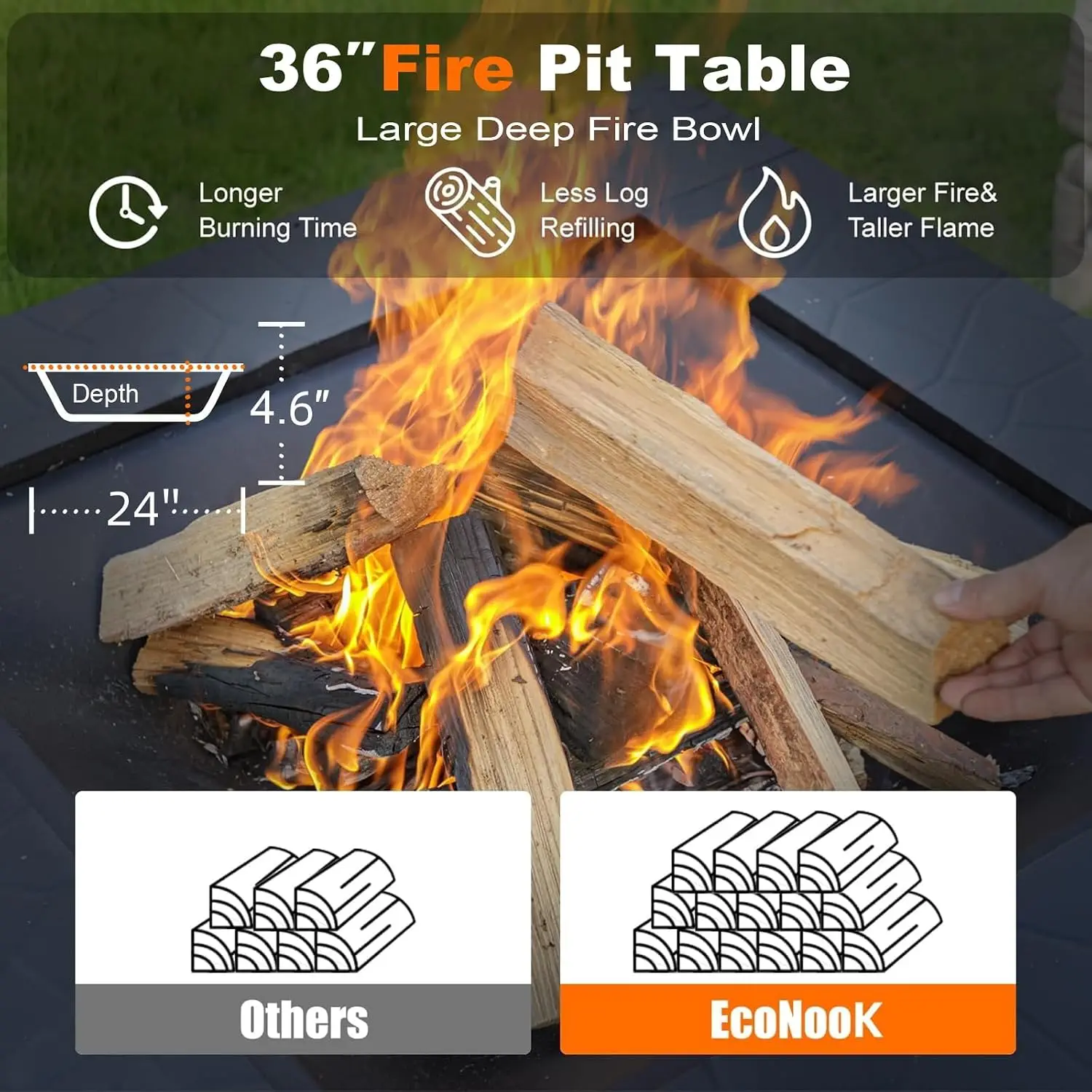 36 Inch Square Outdoor Fire Pit Table With Spark Screen Cover And Fire Poker 3 In 1 Multipurpose Firepit Table Barbecue Grill Ice Bucket Metal Patio Wood Burning Fireplace Black 1 Pack