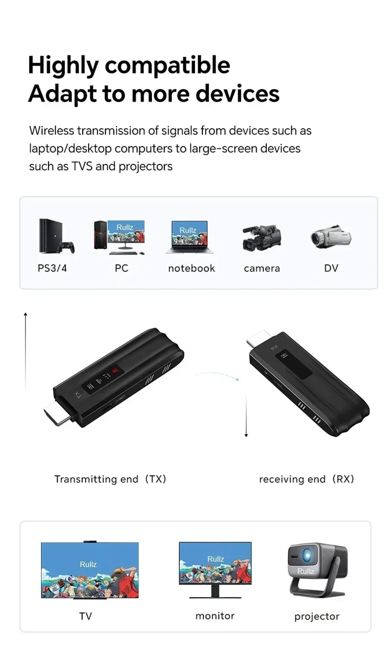 50m Wireless Display Adapter Audio Video Transmitter and Receiver TV Stick HDMI Extender for DVD STB Laptop PC To TV Projector