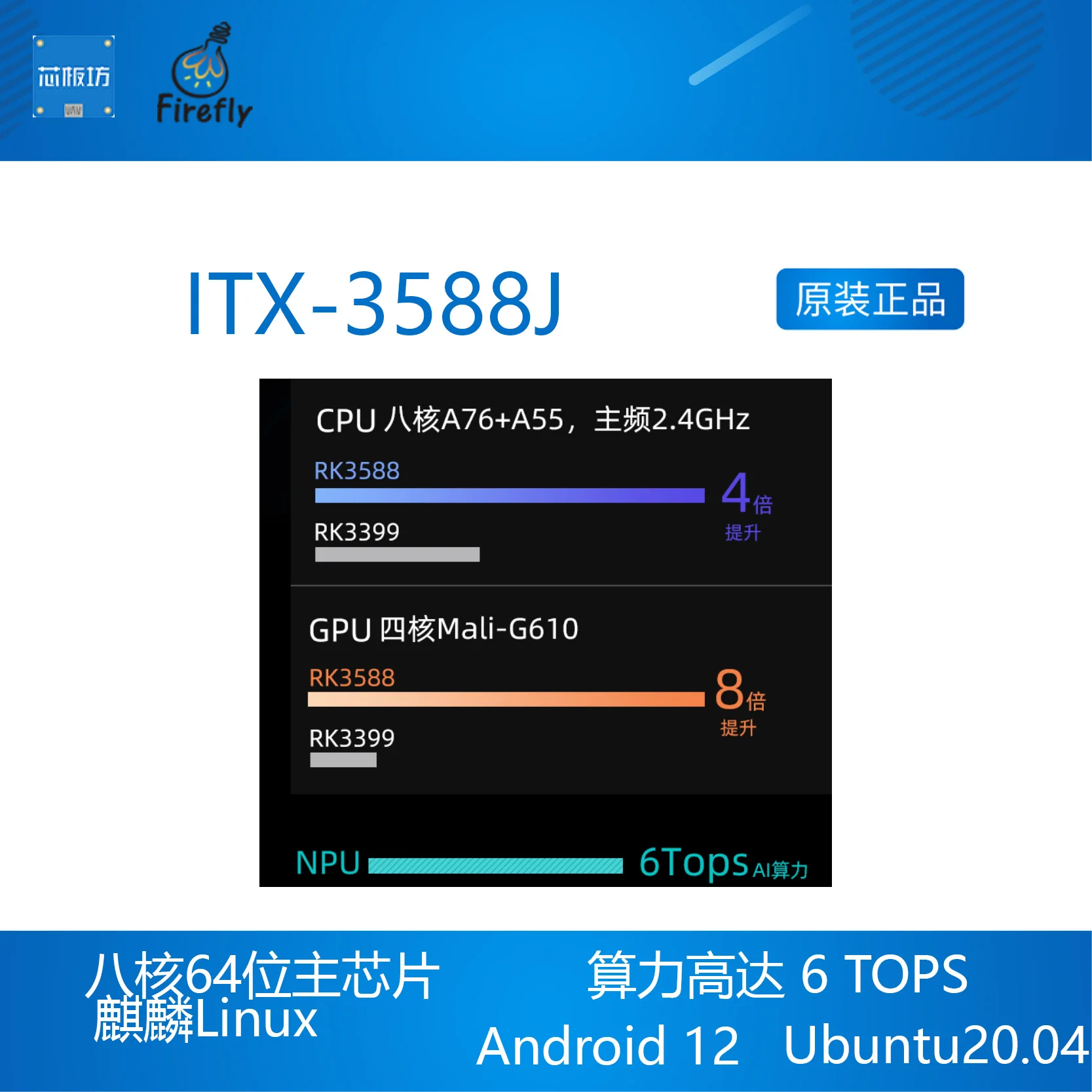 ITX-3588J  8K RK3588 development board  core board 8nm Cortex-A76 6Tops