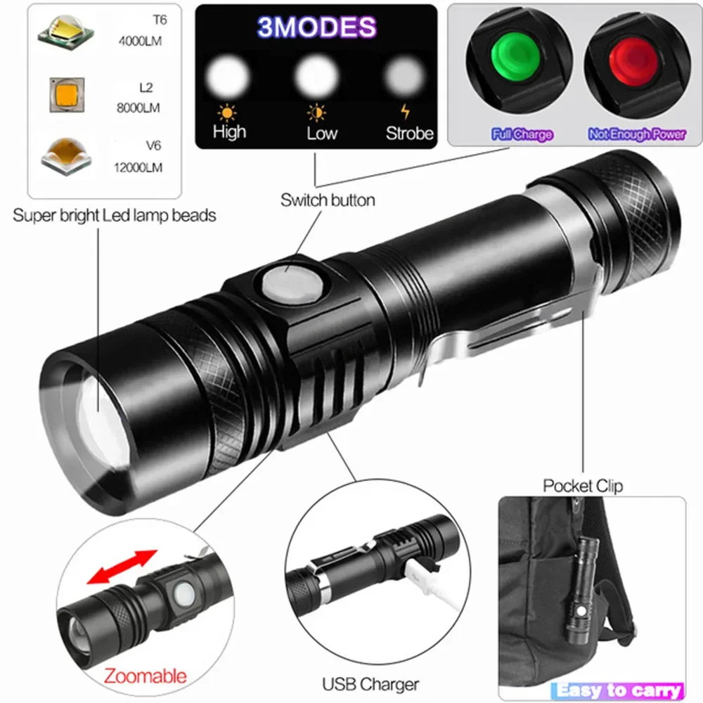 4000LM Super Bright Flashlight T6 LED USB Rechargeable Torch 4 Lighting Modes Zoomable Tactical Flashlight For Outdoor Camping