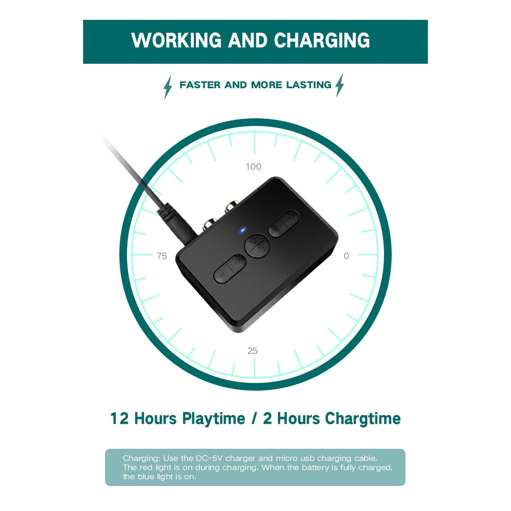 

Receiver Transmitter 5.0 Wireless Audio Adapter For Car Home Stereo Aux Wireless Adapter Transmitter Receiver